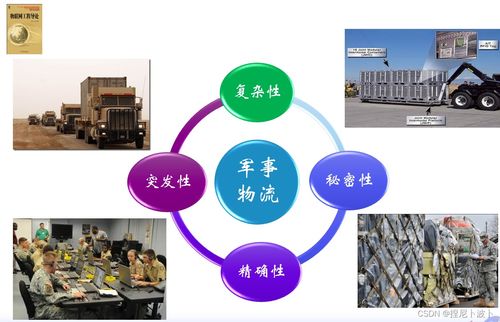 物聯網應用技術概述 核心技術、服務模式與發展前景