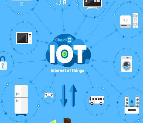 物聯網技術如何重塑暖通空調服務新格局
